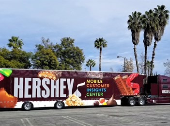 On the Road: Hershey's Mobile Customer Insights Center (MCIC) Tour 